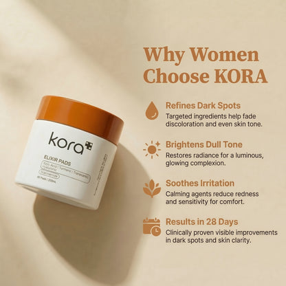 KORA Elixir Pads - Dark Spot Treatment