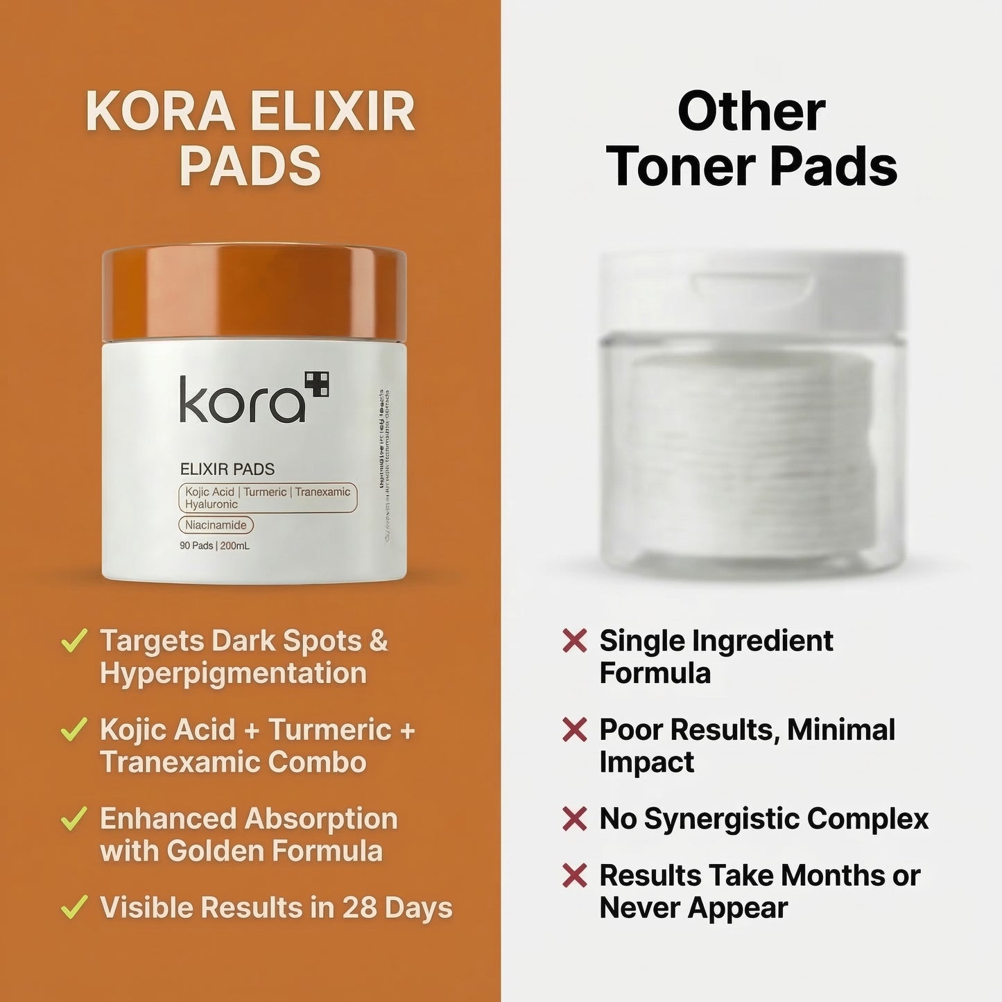 KORA Elixir Pads - Dark Spot Treatment