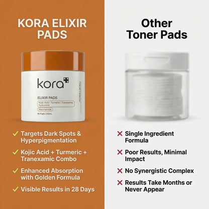 KORA Elixir Pads - Dark Spot Treatment
