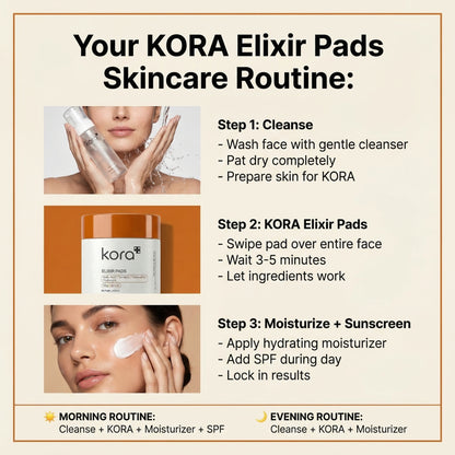 KORA Elixir Pads - Dark Spot Treatment
